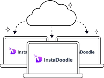 Instadoodle™ Cloud Based App